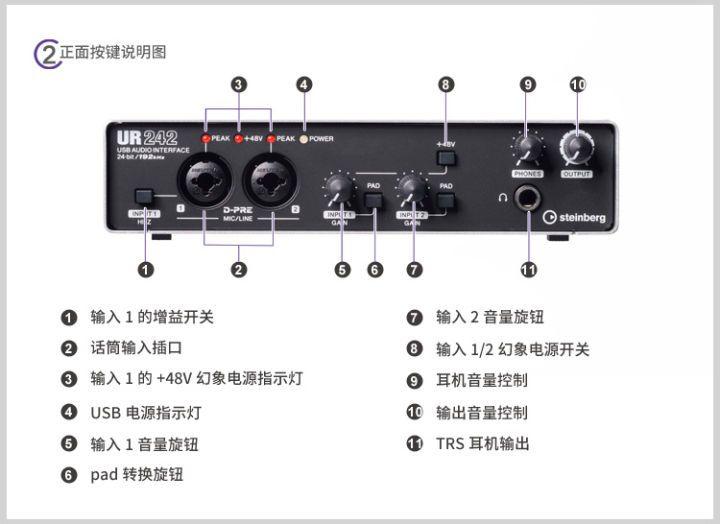 雅马哈声卡怎么使用