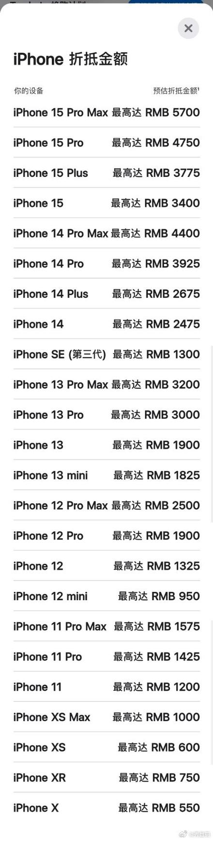 最新苹果手机官方报价