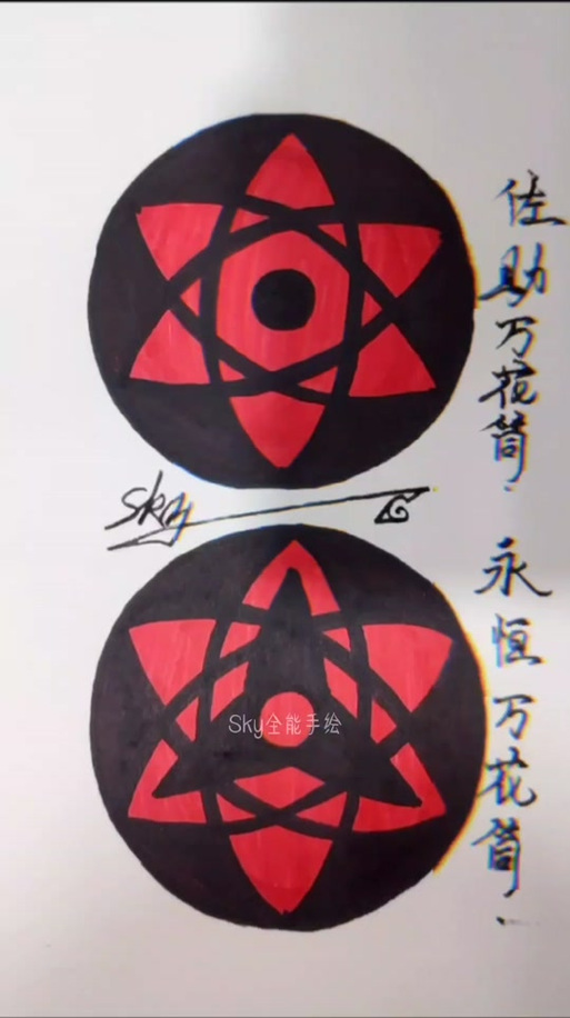 万花筒写轮眼怎么开启图标