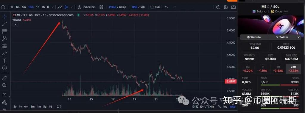 100倍合约跌多少爆仓