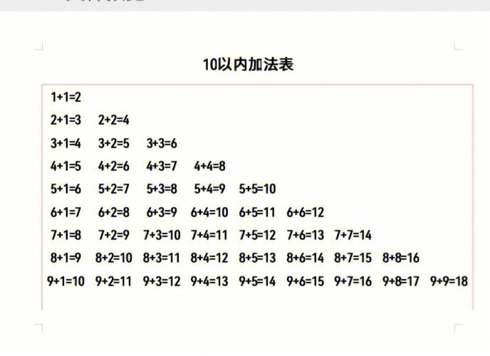 配方口诀截图