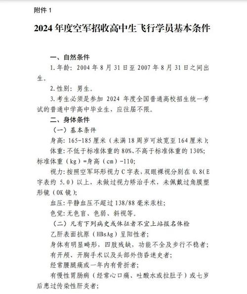 空军招飞要求条件