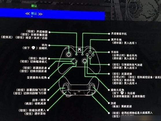 手柄确认键是哪个键