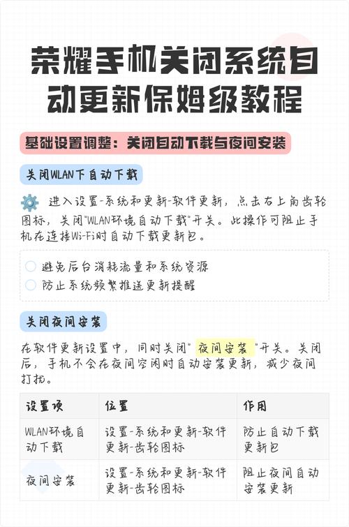 如何关闭荣耀手机自动更新图标