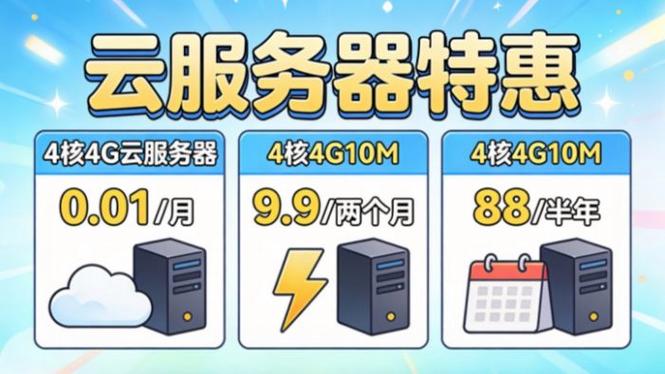 哪个云服务器性价比高