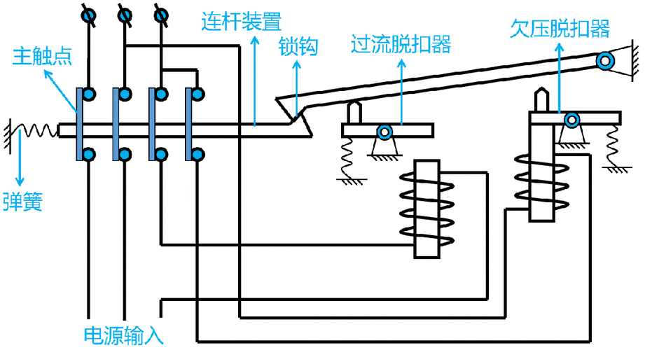 空气开关工作原理