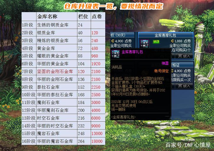 dnf符文合成