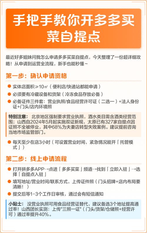 多多买菜自提点名字怎么改图标