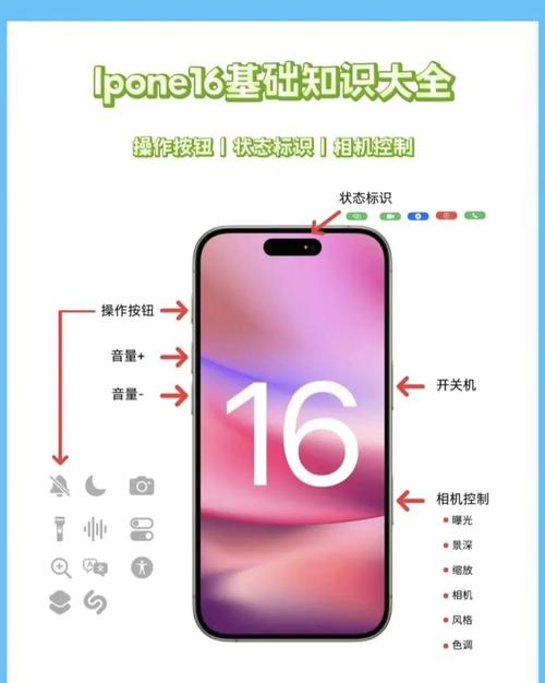 vivo手机按键隐藏功能