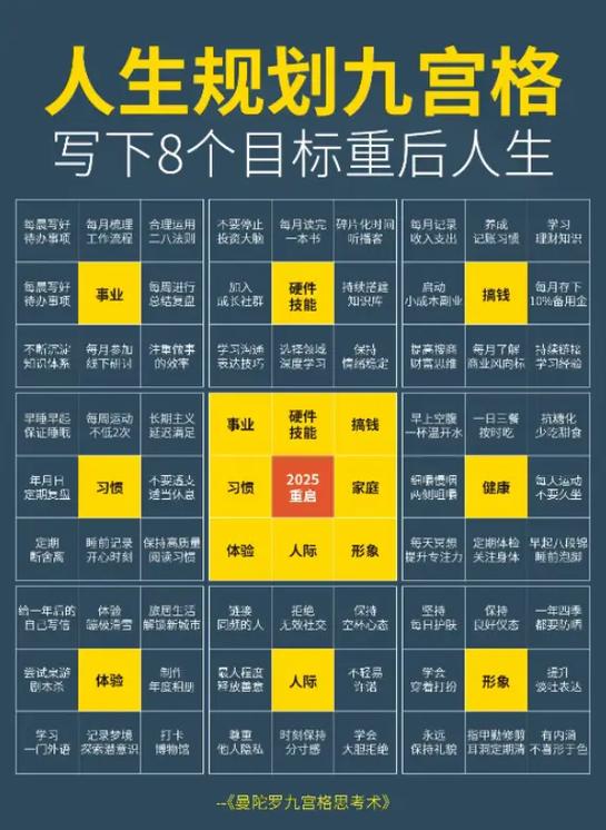 人生漫画九宫格截图