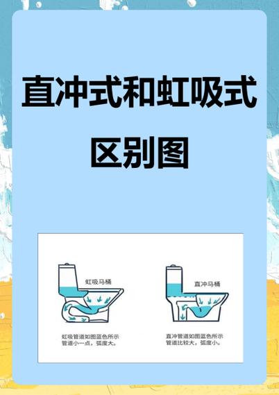 马桶上水慢怎么办