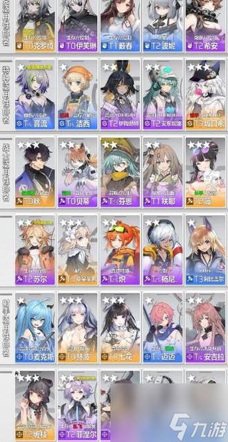 少女前线强度排行
