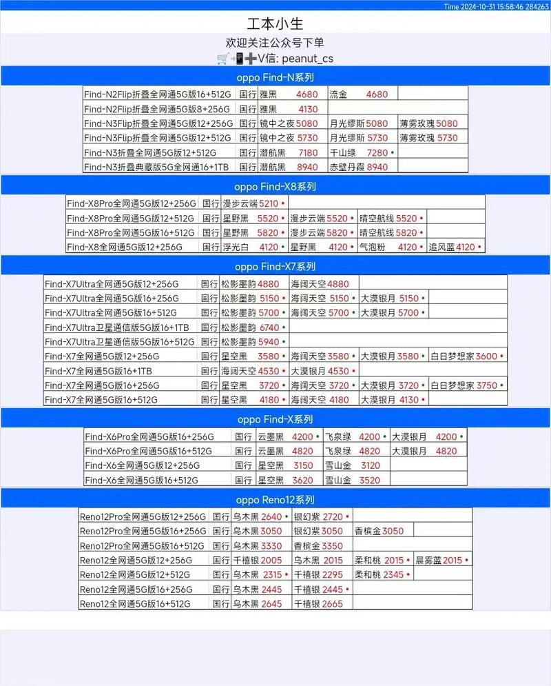 OPPO主题自动续费多少钱一个月截图