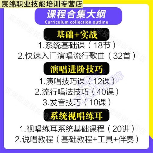 新手学唱歌技巧图标