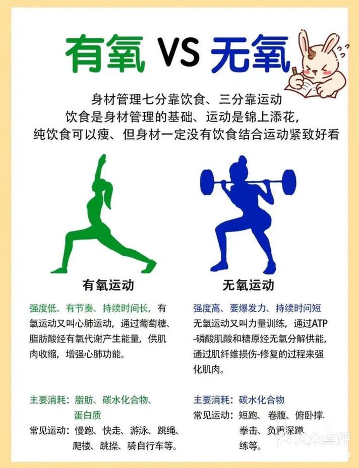 运动生精研究