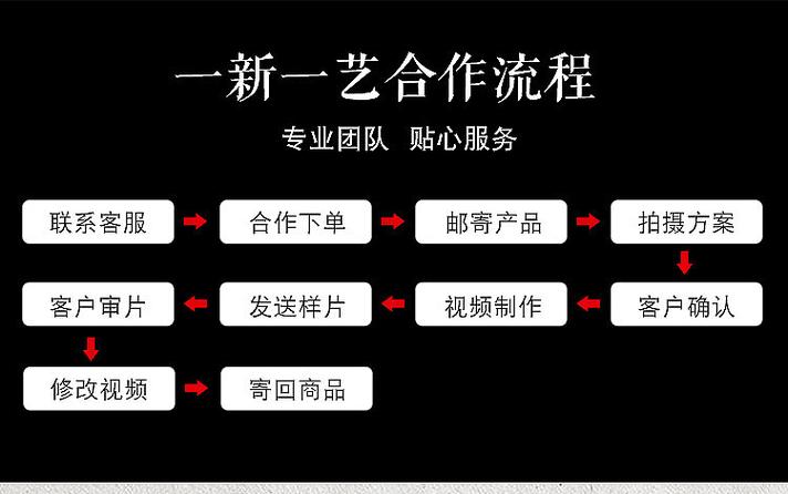 抖店主图尺寸是800乘800吗