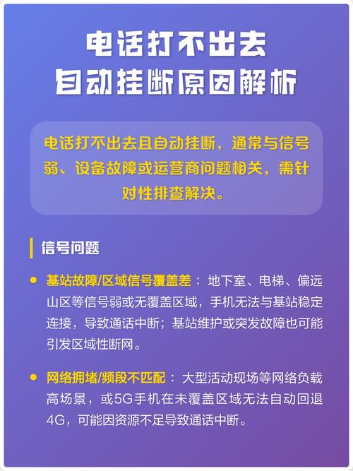 电话还没通就自动挂断什么原因