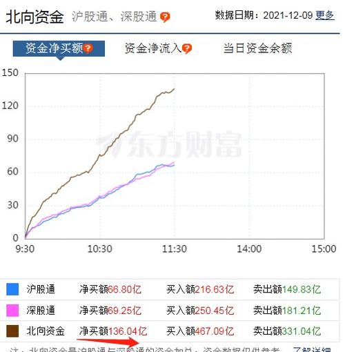方正证券手续费缩略图
