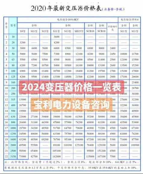 500千瓦变压器多少钱一台截图