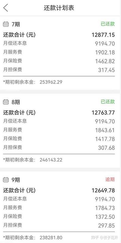平安普惠怎么查询剩余还款余额
