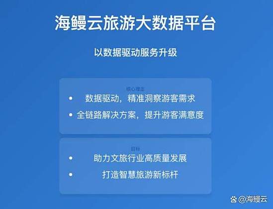 太云系统旅游云平台