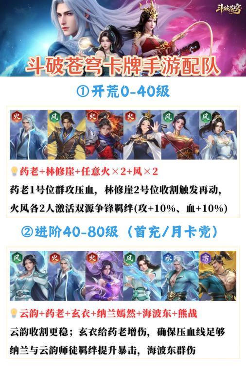 斗破苍穹游戏卡牌破解版