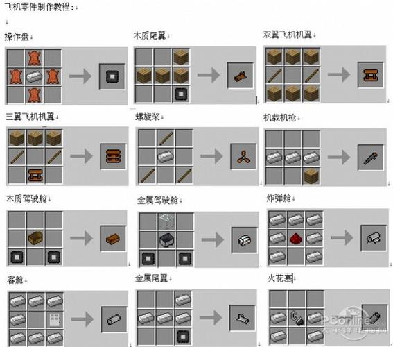 我的世界固定旋翼机怎么下飞机截图