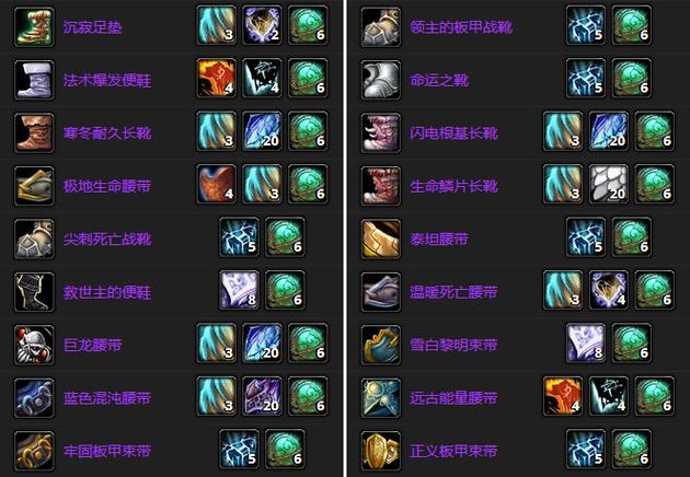 魔兽世界装备图纸图标