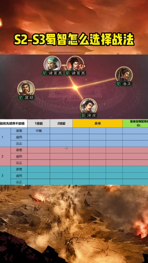 三国志战略版张飞战法顺序缩略图