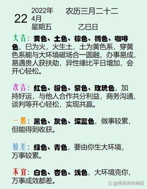 近一周穿衣颜色大吉