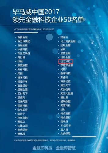 聚合猫和钱方好