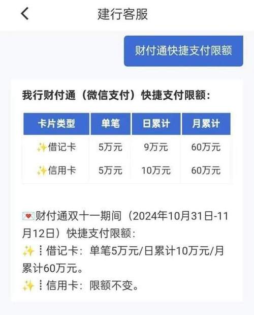 第三方支付限额是多少