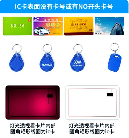 绑定实体公交卡卡号不一样