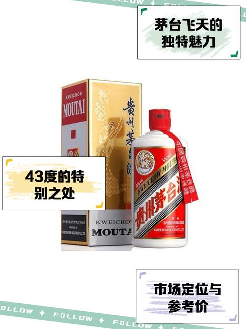 淘宝茅台飞天抢购技巧