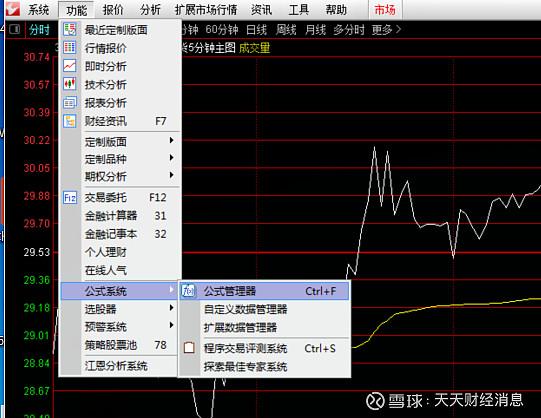 同花顺怎么编辑指标