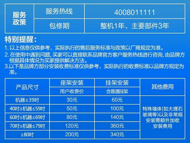 hisense电视售后服务电话是多少
