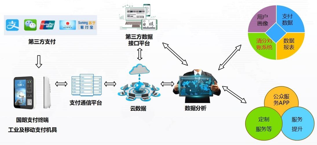 微信扫码黑屏怎么回事