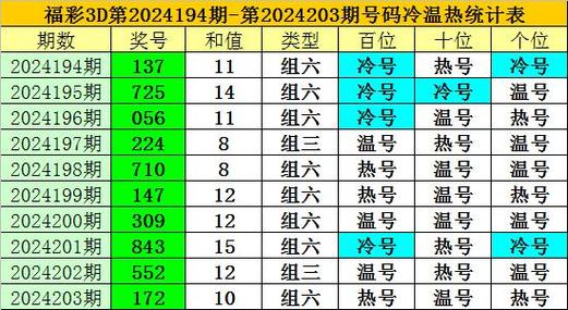 3d输入奖号出两码软件