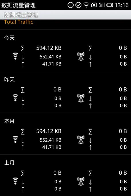 手机流量管理器