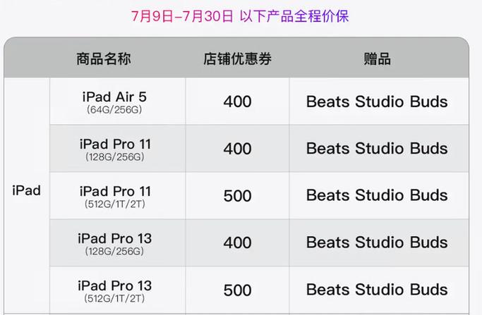 教育优惠苹果官网图标