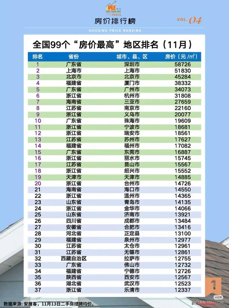 附近小时房一般多少钱