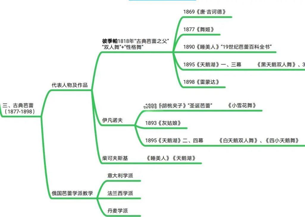 汤姆克兰西阅读顺序