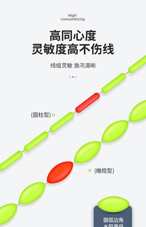 七星漂十大名牌