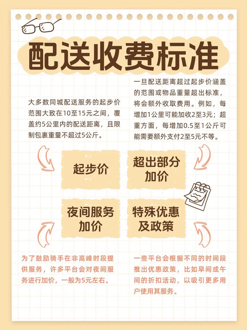 漳州速送跑腿收费标准2023年最新版