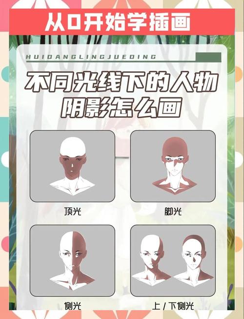 吃鸡阴影怎么设置