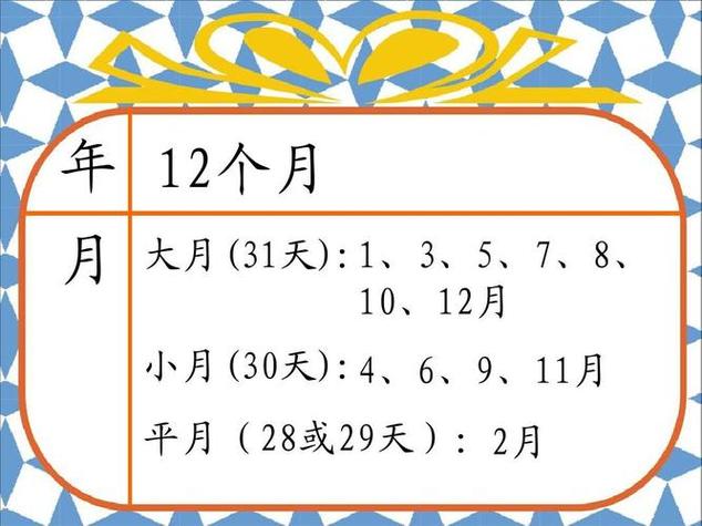 连续包季首季是几个月