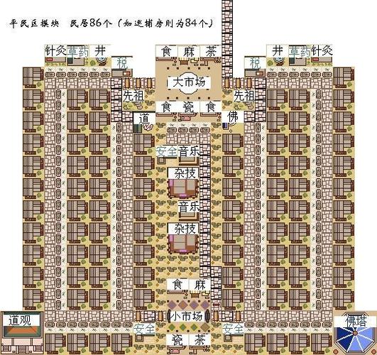 龙之崛起 菜谱