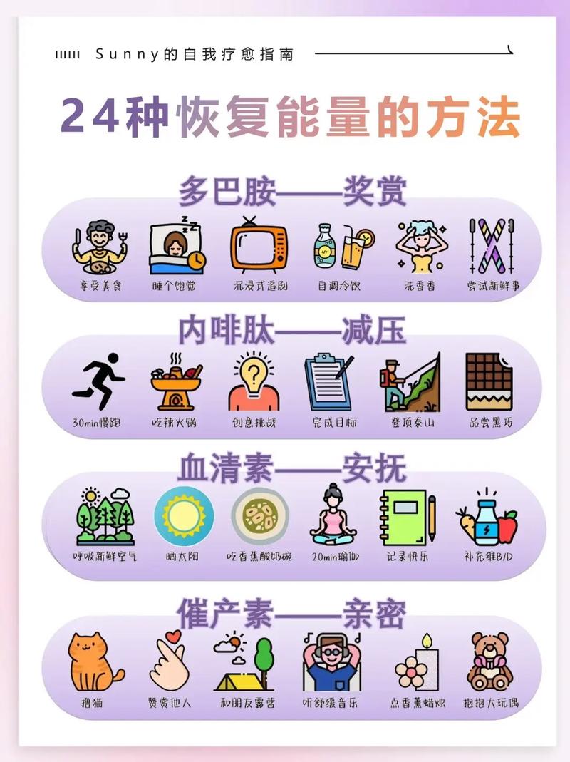 我的世界无限生命恢复指令