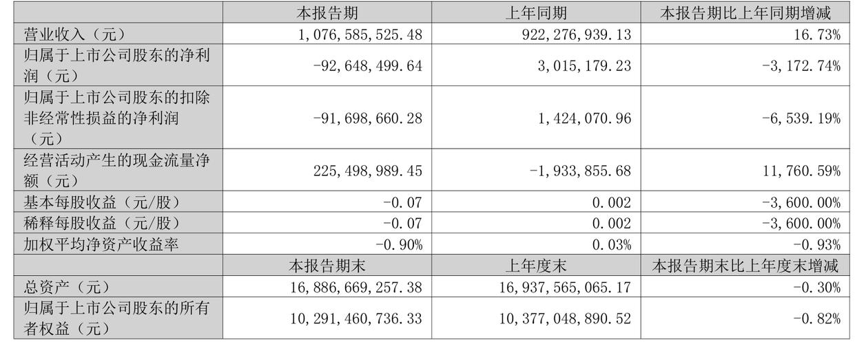电广传媒2026年目标价