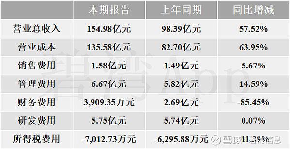 香飘飘官网投简历截图